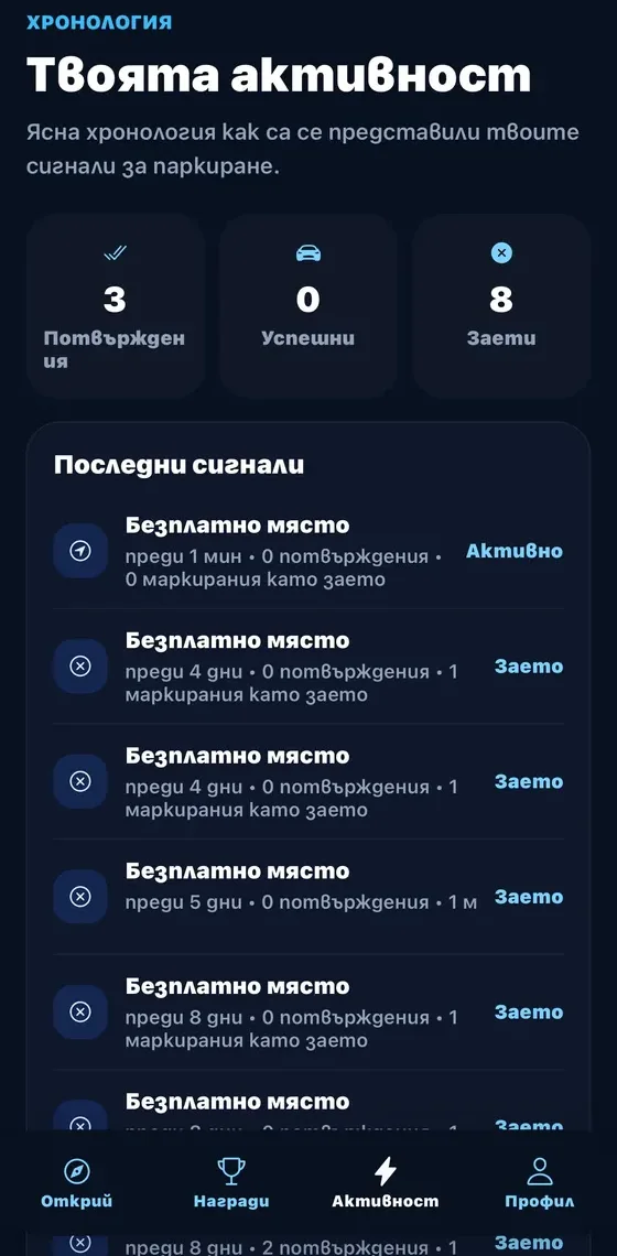 История на активността и сигналите в ParkRadar